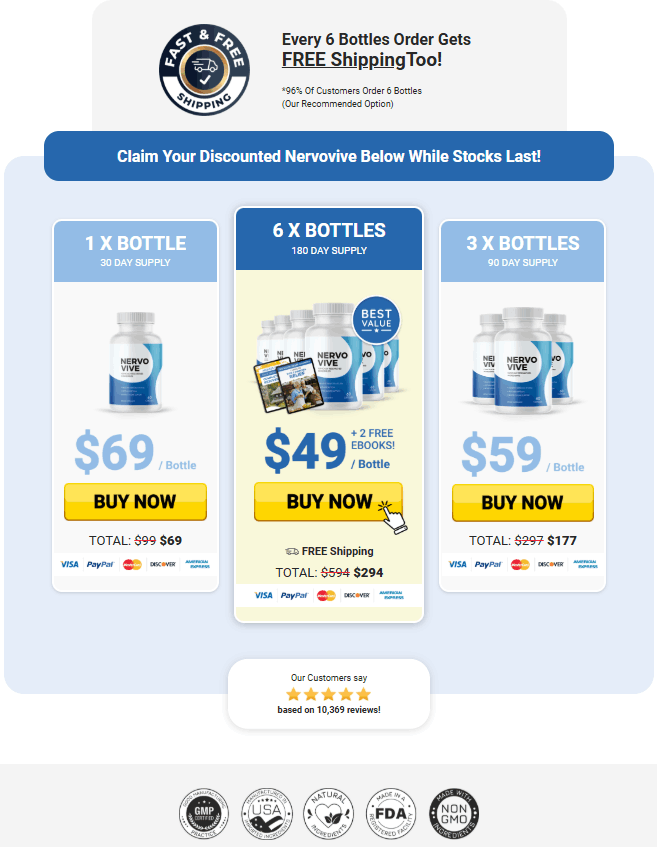 Nervovive-pricing-table