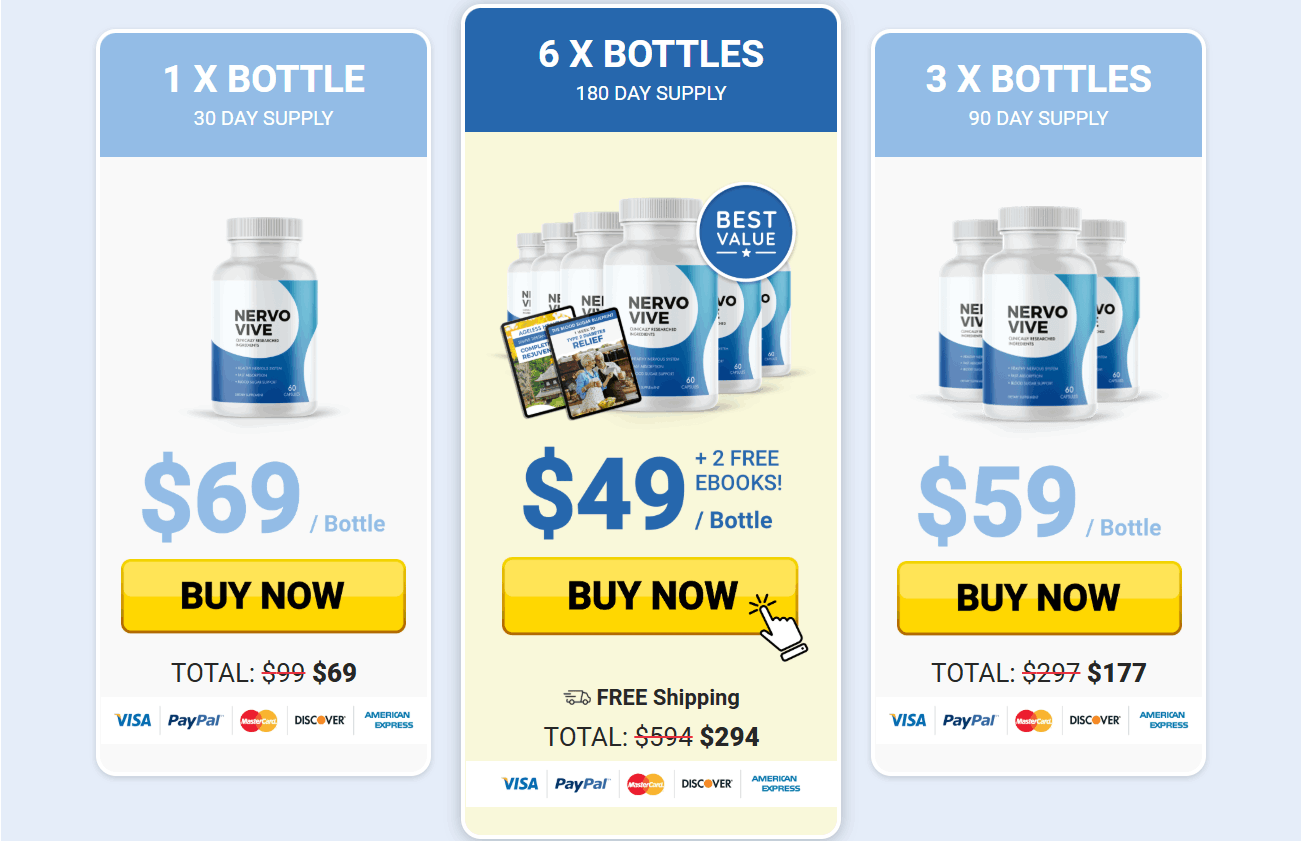 NeuroPrime+Special+Price